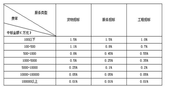 企业微信截图_16063712747888.png